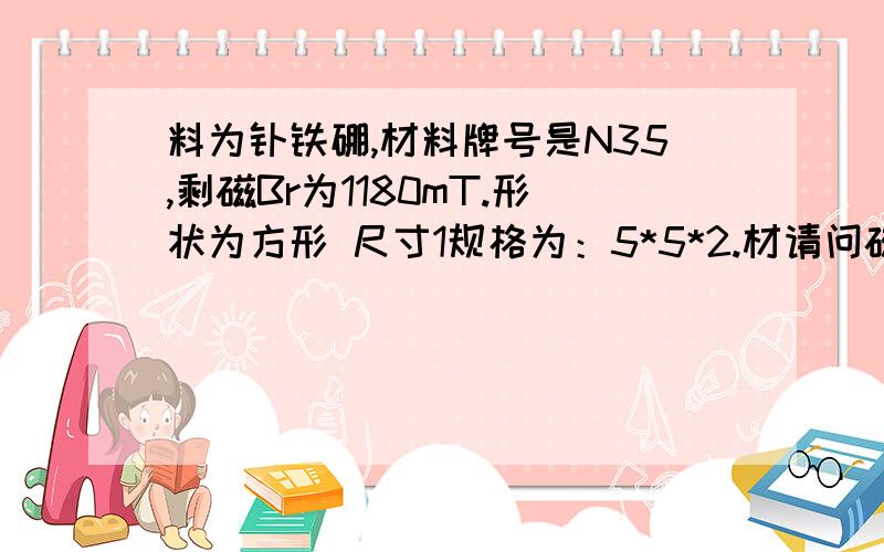 料为钕铁硼,材料牌号是N35,剩磁Br为1180mT.形状为方形 尺寸1规格为：5*5*2.材请问磁感应强度是多少?