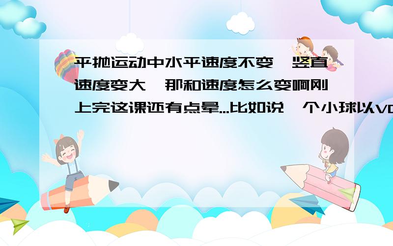 平抛运动中水平速度不变,竖直速度变大,那和速度怎么变啊刚上完这课还有点晕...比如说一个小球以V0平抛撞在一个有倾斜角的斜坡上,求撞击的速度,我看到是用初速度和倾斜角算的.可竖直方