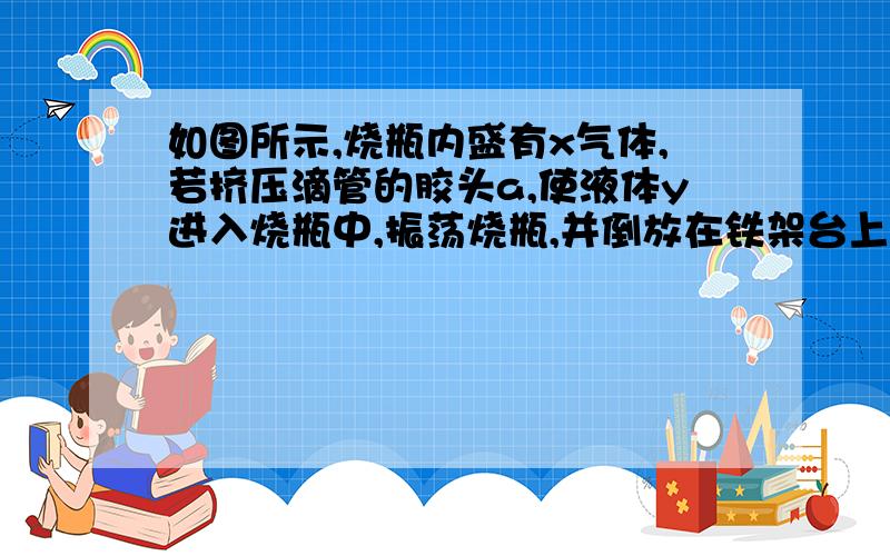 如图所示,烧瓶内盛有x气体,若挤压滴管的胶头a,使液体y进入烧瓶中,振荡烧瓶,并倒放在铁架台上,将导管伸入滴有z的水中,打开弹簧夹b,可见烧杯中液体如喷泉一样喷入烧瓶中,并出现颜色的改