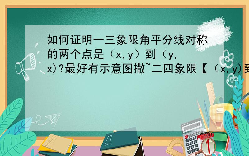 如何证明一三象限角平分线对称的两个点是（x,y）到（y,x)?最好有示意图撒~二四象限【（x,y)到(-y,