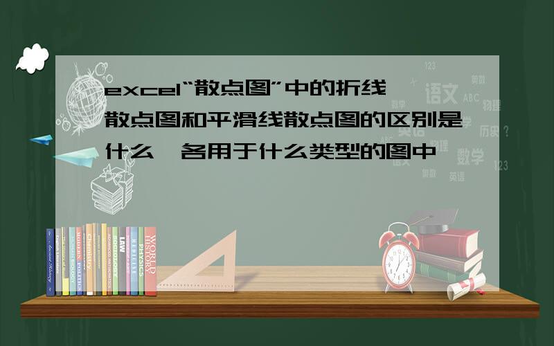 excel“散点图”中的折线散点图和平滑线散点图的区别是什么,各用于什么类型的图中