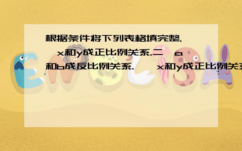 根据条件将下列表格填完整.一、x和y成正比例关系.二、a和b成反比例关系.一、x和y成正比例关系.x 2 ( ) 1/2y 3 4.8 ( )二、a和b成反比例关系.a 2 ( ) 1/2b 3 4.8 ( )[注：1/2是分数]另外补充几个问题：