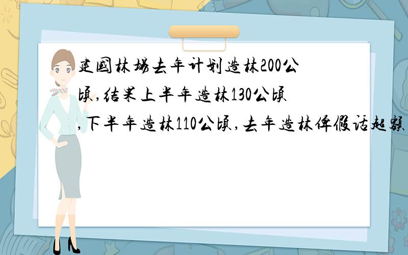 建国林场去年计划造林200公顷,结果上半年造林130公顷,下半年造林110公顷,去年造林俾假话超额了百分之几?8=二十四分之（ ）=24除于（ ） 一些零件200个,经检测发现有4个不合格合格率是9（ ）