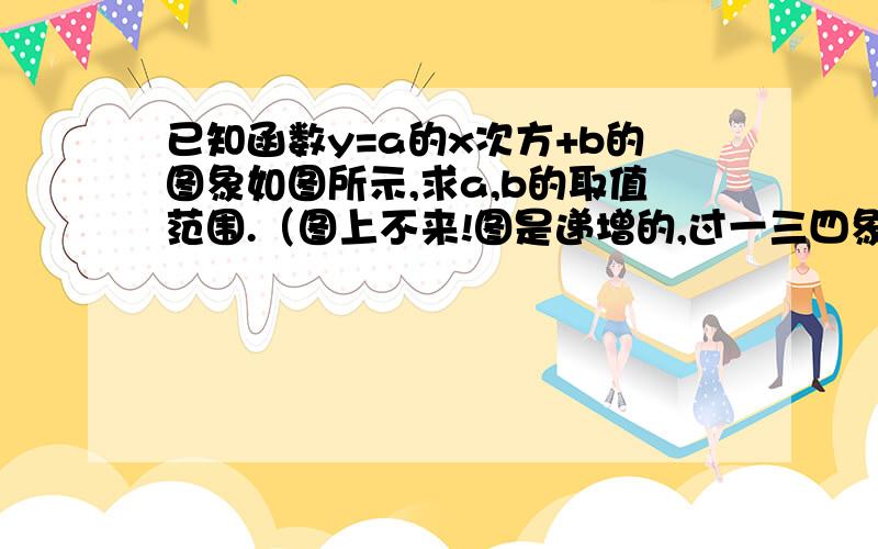 已知函数y=a的x次方+b的图象如图所示,求a,b的取值范围.（图上不来!图是递增的,过一三四象限）谢谢~