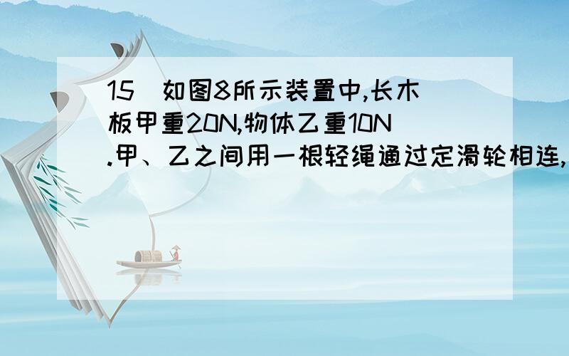 15．如图8所示装置中,长木板甲重20N,物体乙重10N.甲、乙之间用一根轻绳通过定滑轮相连,当水平方向的拉力F的大小为6N时,长木板甲恰能在光滑的水平桌面上以v甲=2 m/s,向左做匀速直线运动.不