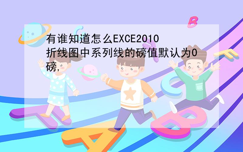 有谁知道怎么EXCE2010折线图中系列线的磅值默认为0磅,