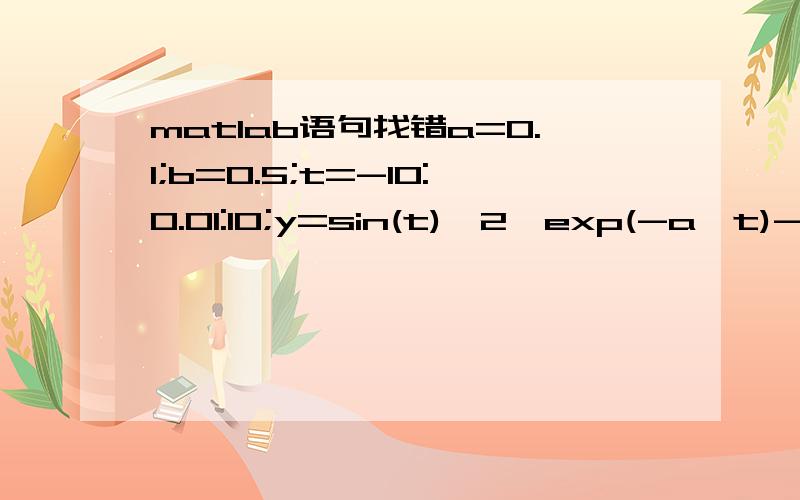 matlab语句找错a=0.1;b=0.5;t=-10:0.01:10;y=sin(t)^2*exp(-a*t)-b*abs(t);这个语句运行为什么有错误呢?Error using ==> mpowerMatrix must be square.