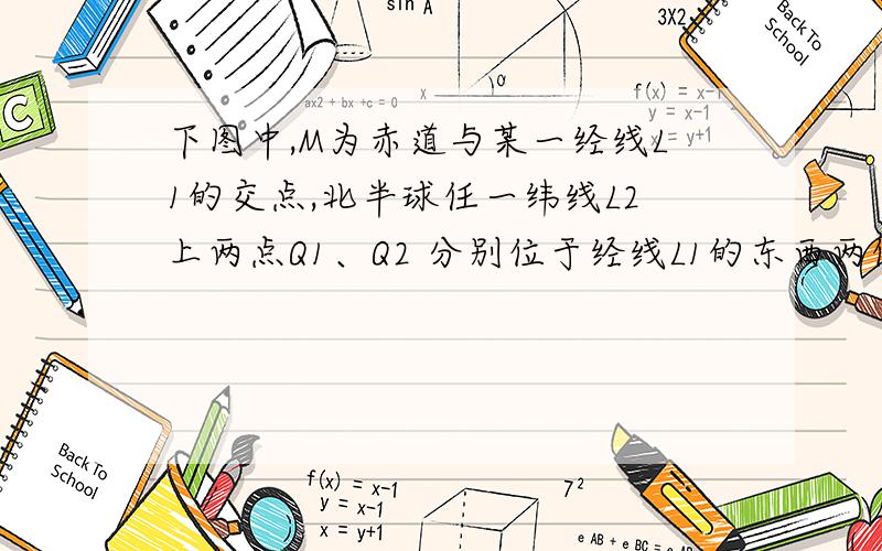 下图中,M为赤道与某一经线L1的交点,北半球任一纬线L2上两点Q1、Q2 分别位于经线L1的东西两侧. （1）若某日晨线和昏线分别经过M、Q1 和M、Q2 之间经度差达到最大值,则（    ）A. Q1、Q2 间地球