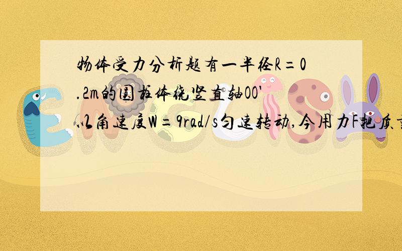 物体受力分析题有一半径R=0.2m的圆柱体绕竖直轴OO'以角速度W=9rad/s匀速转动,今用力F把质量m=1kg的物体A压在圆柱体的侧面,由于受光滑挡板的作用,物体A在水平方向上不能随柱体转动,而以V1=2.4m/