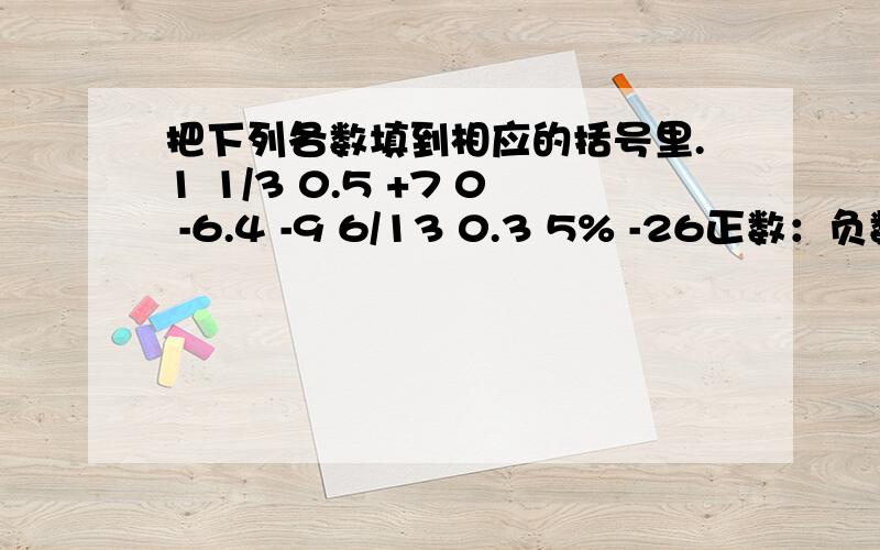 把下列各数填到相应的括号里.1 1/3 0.5 +7 0 -6.4 -9 6/13 0.3 5% -26正数：负数:整数：分数：.急、、、、、、