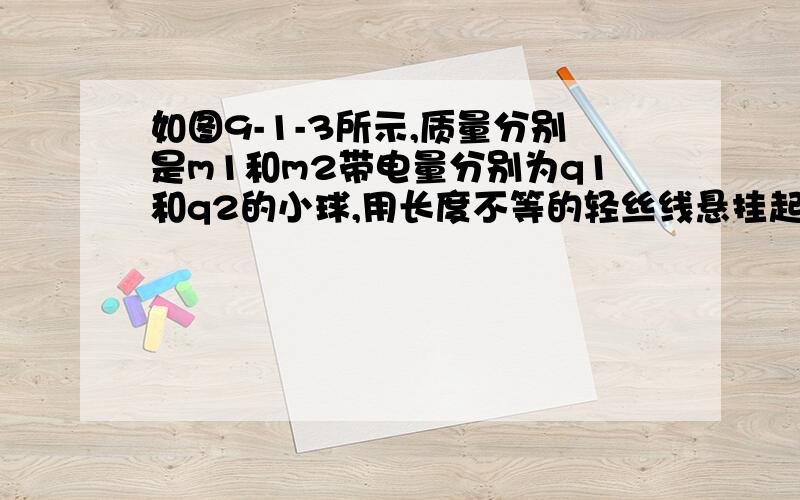 如图9-1-3所示,质量分别是m1和m2带电量分别为q1和q2的小球,用长度不等的轻丝线悬挂起来,两丝线与竖直方向的夹角分别是α和β（α＞β）,两小球恰在同一水平线上,A．两球一定带异种电荷live.zq