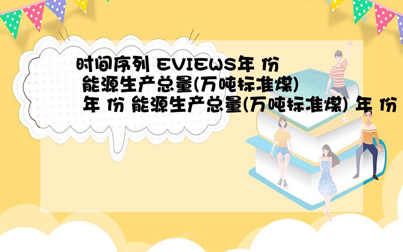 时间序列 EVIEWS年 份 能源生产总量(万吨标准煤) 年 份 能源生产总量(万吨标准煤) 年 份 能源生产总量(万吨标准煤) 1990 103922 1997 133460 2004 196648 1991 104844 1998 129834 2005 216219 1992 107256 1999 131935 200