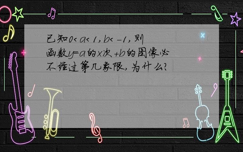 已知0＜a＜1,b＜-1,则函数y＝a的x次＋b的图像必不经过第几象限,为什么?