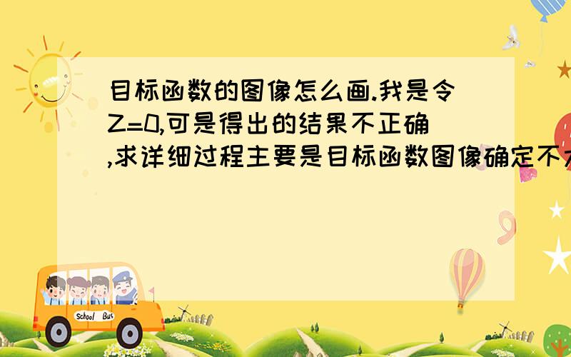 目标函数的图像怎么画.我是令Z=0,可是得出的结果不正确,求详细过程主要是目标函数图像确定不太懂