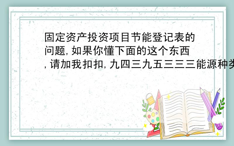 固定资产投资项目节能登记表的问题,如果你懂下面的这个东西,请加我扣扣,九四三九五三三三能源种类 计量单位 年需要实物量 参考折标系数 年耗能量（吨标准煤）（ ） （ ） （ ） （ ）