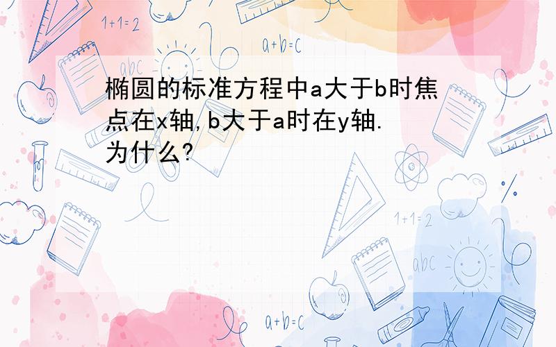 椭圆的标准方程中a大于b时焦点在x轴,b大于a时在y轴.为什么?