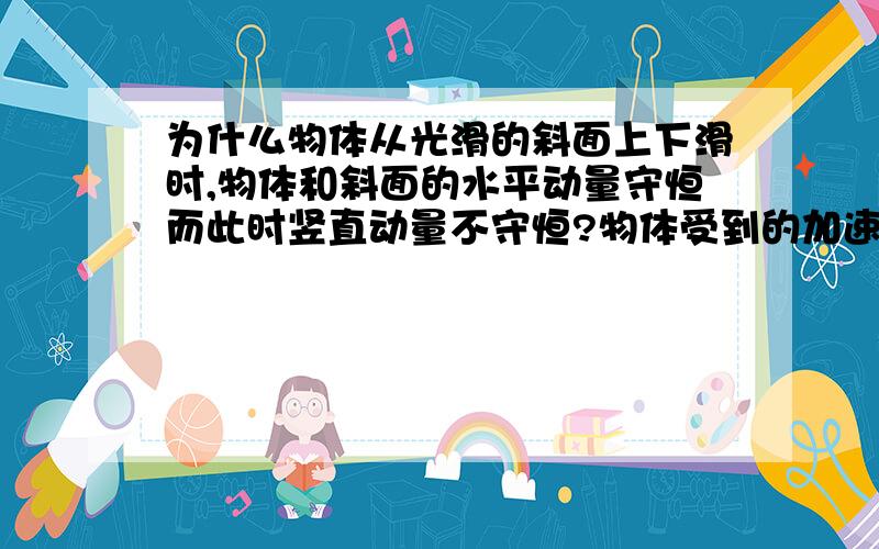 为什么物体从光滑的斜面上下滑时,物体和斜面的水平动量守恒而此时竖直动量不守恒?物体受到的加速度是斜向下的 怎么判断水平和竖直的受力?