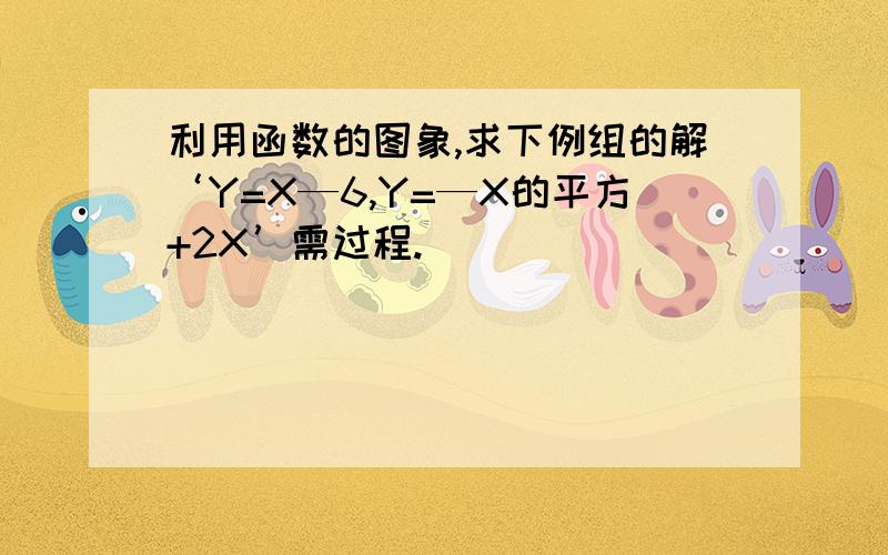 利用函数的图象,求下例组的解‘Y=X—6,Y=—X的平方+2X’需过程.