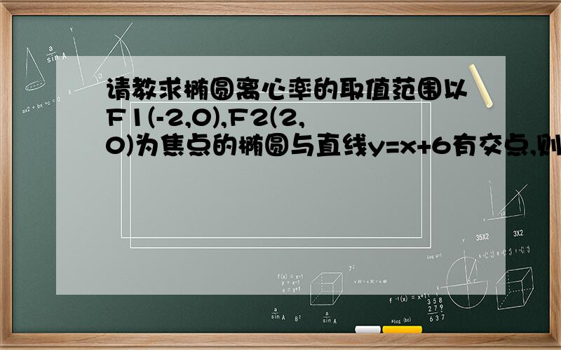 请教求椭圆离心率的取值范围以F1(-2,0),F2(2,0)为焦点的椭圆与直线y=x+6有交点,则椭圆离心率的取值范围是