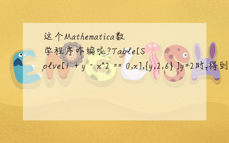 这个Mathematica数学程序咋编呢?Table[Solve[1 + y - x^2 == 0,x],{y,2,6}]y=2时,得到的解是{{x -> -Sqrt[3]},{x -> Sqrt[3]}},说我想将答案整理成{{y->2,x->-sqrt[3]},{y->2,x->sqrt[3]},...,...}的形式,程序如何编制?Table中{y,-3,