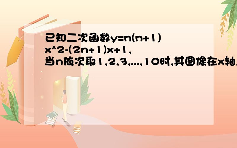 已知二次函数y=n(n+1)x^2-(2n+1)x+1,当n依次取1,2,3,...,10时,其图像在x轴上所截得的线段的长度的总和为