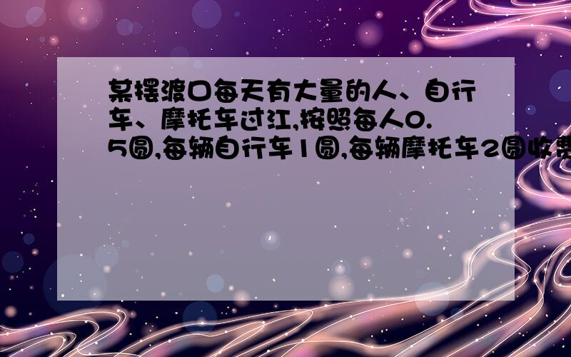 某摆渡口每天有大量的人、自行车、摩托车过江,按照每人0.5圆,每辆自行车1圆,每辆摩托车2圆收费,已知某天过江的人、自行车、摩托车数量之比为8：3：1,总共收到1080圆,求当天过江的人数、