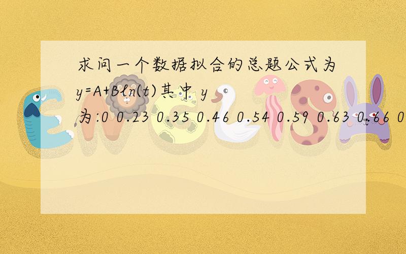 求问一个数据拟合的总题公式为y=A+Bln(t)其中 y为:0 0.23 0.35 0.46 0.54 0.59 0.63 0.66 0.68 0.69t为:0 1 2 3 4 5 6 7 8 9用上面的数据和公式进行拟合数据 求出A B的值以及满足数据和公式的相关系数(用excel中