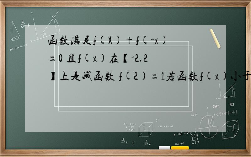 函数满足f(X)+f(-x)=0 且f(x)在【-2,2】上是减函数 f(2)=1若函数f(x)小于等于t2+2at+1对所有x属于【-2,2】a属于【-1,1】时 则t的取值范围是