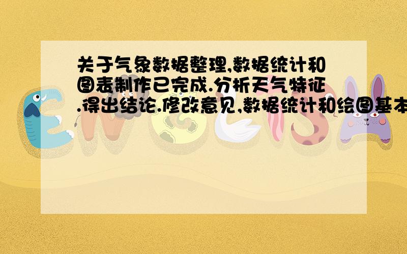 关于气象数据整理,数据统计和图表制作已完成.分析天气特征.得出结论.修改意见,数据统计和绘图基本上做的差不多了,但是分析不够.所谓分析就是挖掘数据中反映的问题或者揭示的气象和气