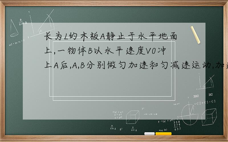 长为L的木板A静止于水平地面上,一物体B以水平速度V0冲上A后,A,B分别做匀加速和匀减速运动,加速度大小分别为aA,aB,若要使B刚好不滑离A,V0应为多大