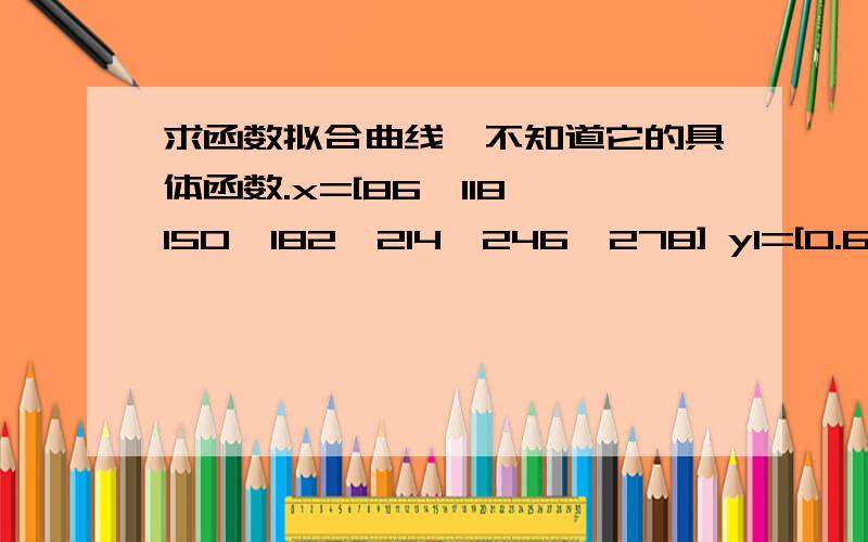 求函数拟合曲线,不知道它的具体函数.x=[86,118,150,182,214,246,278] y1=[0.620,0.621,0.612,0.618,0.572,0.436,0.416] 求它的函数拟合曲线,不知道它的具体函数,求代码?不仅仅需要文字解释,需要具体代码.