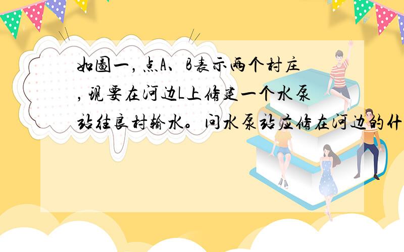 如图一，点A、B表示两个村庄，现要在河边L上修建一个水泵站往良村输水。问水泵站应修在河边的什么位置，才能使铺设的管道最短？请在图中画出水泵站的位置，并说明理由。