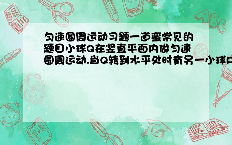 匀速圆周运动习题一道蛮常见的题目小球Q在竖直平面内做匀速圆周运动.当Q转到水平处时有另一小球P在距离圆周最高点H处开始自由下落,要使两球在圆周最高点处相碰,Q的角速度应该满足什