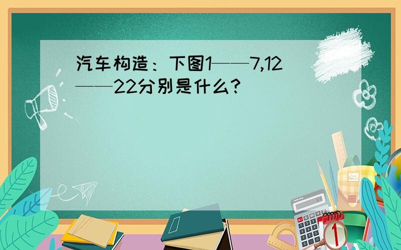 汽车构造：下图1——7,12——22分别是什么?