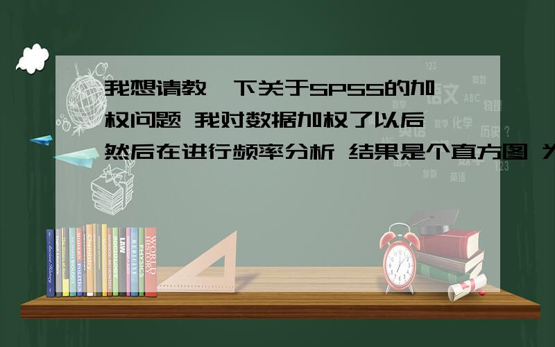 我想请教一下关于SPSS的加权问题 我对数据加权了以后 然后在进行频率分析 结果是个直方图 为什么他的频数会这么大呀 比如我总共就29个年龄数据 结果比如50这个频数居然有100多 其他年龄