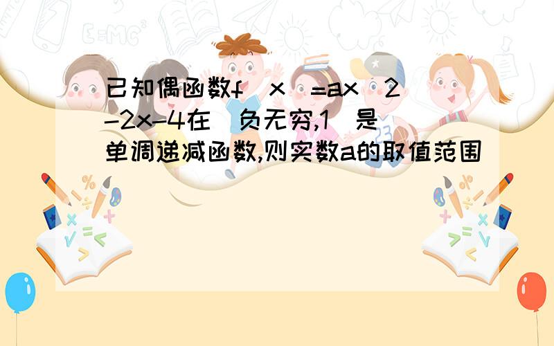 已知偶函数f(x)=ax^2-2x-4在(负无穷,1)是单调递减函数,则实数a的取值范围