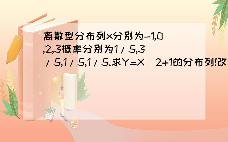 离散型分布列x分别为-1,0,2,3概率分别为1/5,3/5,1/5,1/5.求Y=X^2+1的分布列!改成1/5,3/5,1/5,0