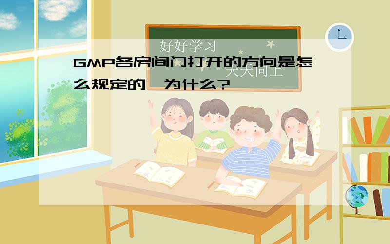 GMP各房间门打开的方向是怎么规定的,为什么?