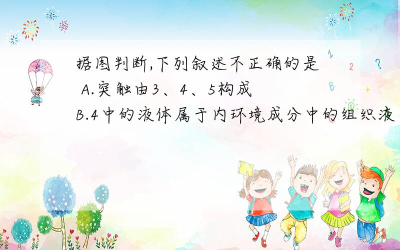 据图判断,下列叙述不正确的是 A.突触由3、4、5构成 B.4中的液体属于内环境成分中的组织液 C.若在图中所示位置施加有效刺激,5处膜电位一定会变为外负内正 D.兴奋从1传到5的过程中,发生了电