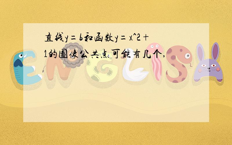 直线y=b和函数y=x^2+1的图像公共点可能有几个,