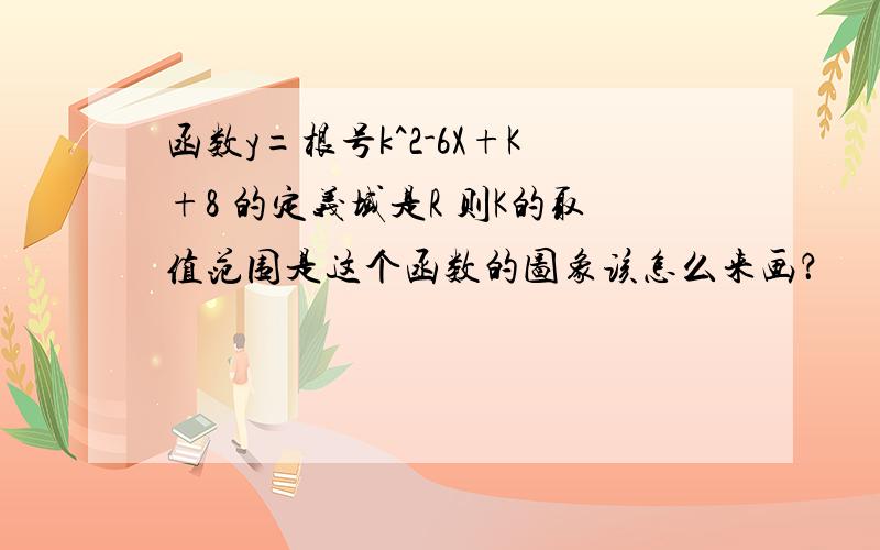 函数y=根号k^2-6X+K+8 的定义域是R 则K的取值范围是这个函数的图象该怎么来画？