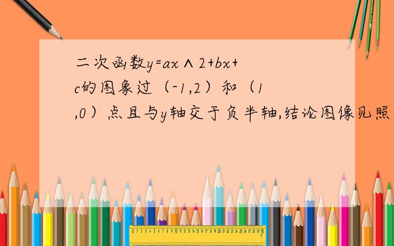 二次函数y=ax∧2+bx+c的图象过（-1,2）和（1,0）点且与y轴交于负半轴,结论图像见照片