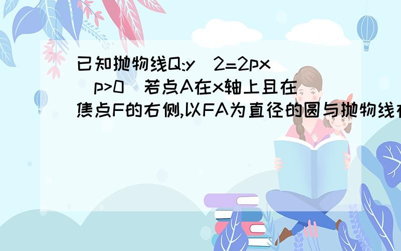 已知抛物线Q:y^2=2px(p>0)若点A在x轴上且在焦点F的右侧,以FA为直径的圆与抛物线在x轴上方交于不同的两点M,N,求证：FM+FN=FA