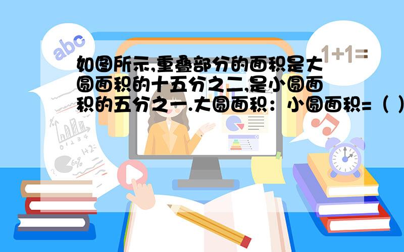 如图所示,重叠部分的面积是大圆面积的十五分之二,是小圆面积的五分之一.大圆面积：小圆面积=（ ）：（）