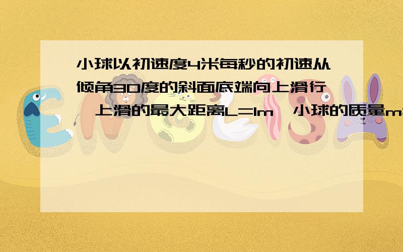 小球以初速度4米每秒的初速从倾角30度的斜面底端向上滑行,上滑的最大距离L=1m,小球的质量m=2kg,则小球滑回出发点时的动能是多少?g取10