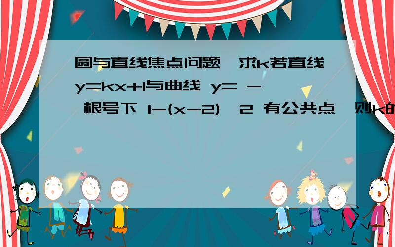 圆与直线焦点问题,求k若直线y=kx+1与曲线 y= - 根号下 1-(x-2)^2 有公共点,则k的取值范围