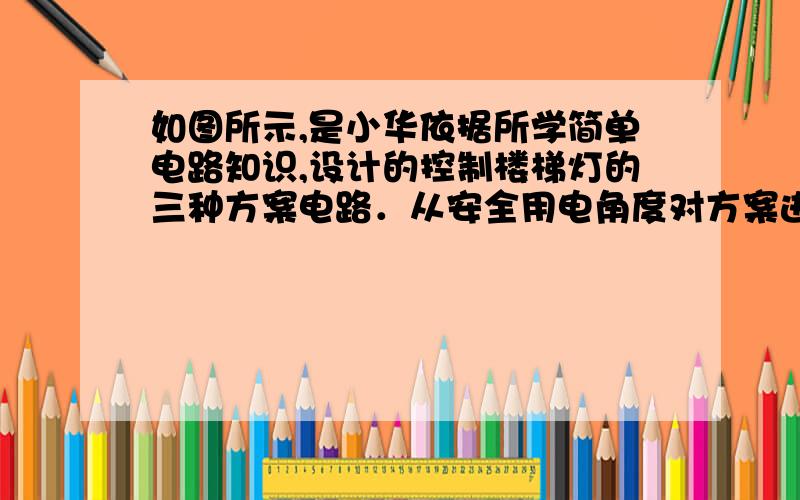 如图所示,是小华依据所学简单电路知识,设计的控制楼梯灯的三种方案电路．从安全用电角度对方案进行评估,其中合理的是______,理由是____________________方案a火线接开关后,与电灯连接,方案b、