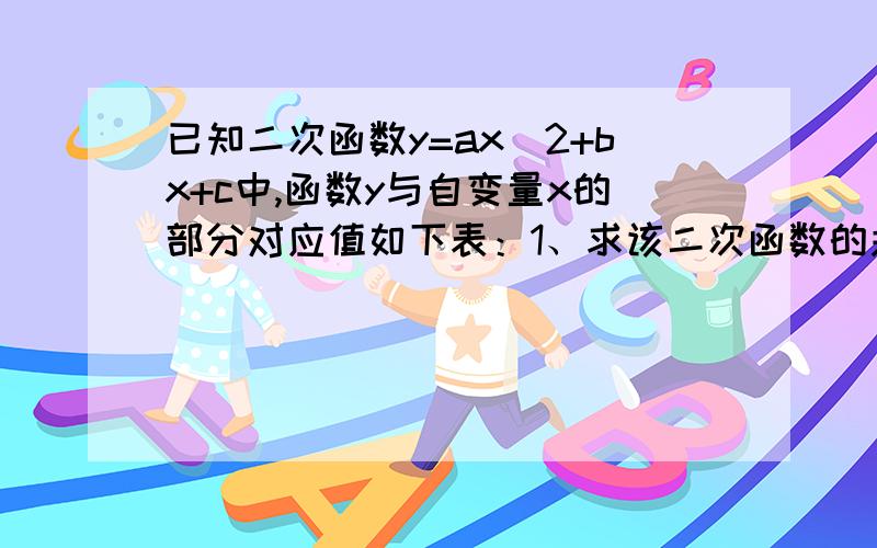 已知二次函数y=ax^2+bx+c中,函数y与自变量x的部分对应值如下表：1、求该二次函数的关系式2、当x为何值时,y有最小值,最小值是多少?3、若A（m,y1）,B（m+1,y2）两点都在该函数的图像上,试比较y1