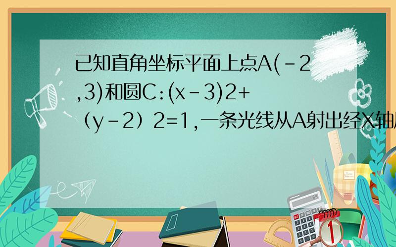 已知直角坐标平面上点A(-2,3)和圆C:(x-3)2+（y-2）2=1,一条光线从A射出经X轴反射后与圆C相切,求反射后的光线方程