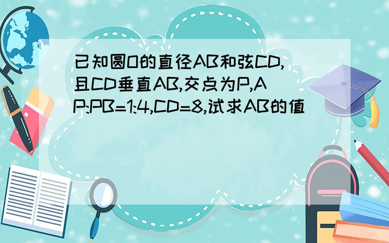 已知圆O的直径AB和弦CD,且CD垂直AB,交点为P,AP:PB=1:4,CD=8,试求AB的值